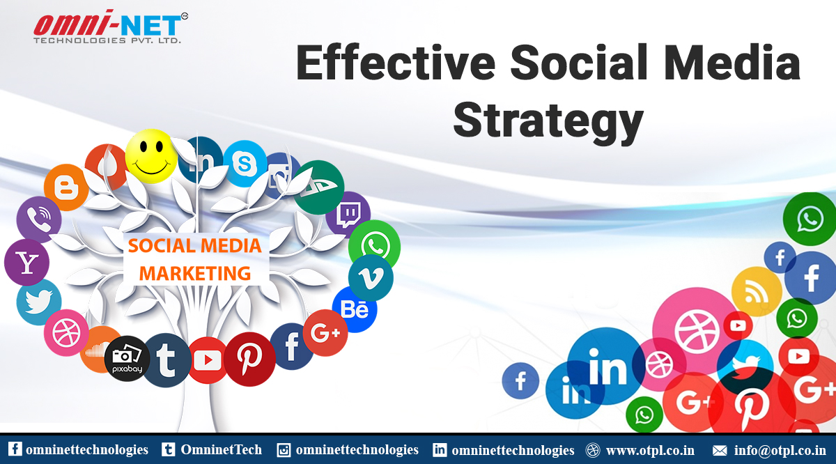 Social Media strategy