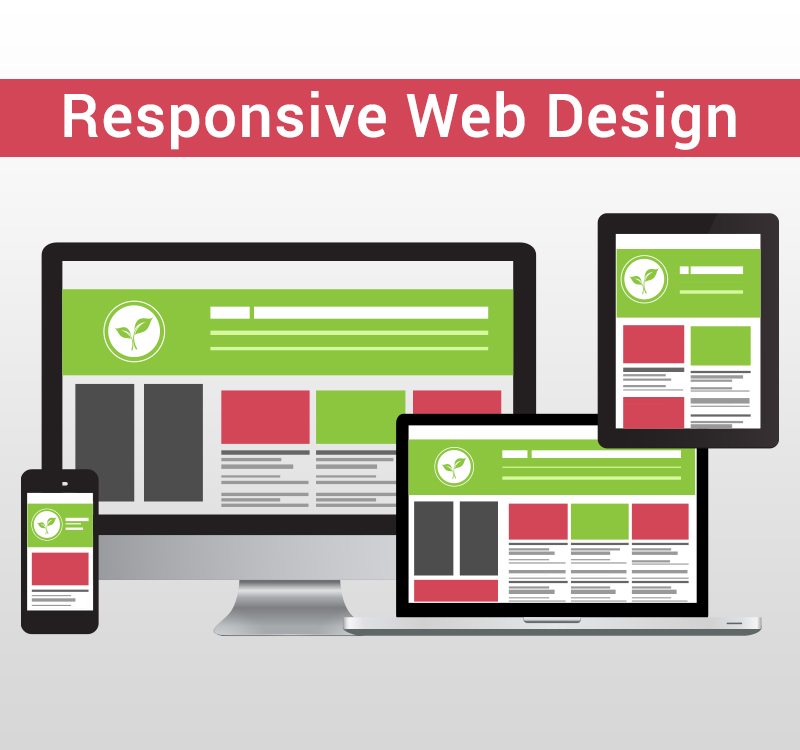 Responsive Web Design